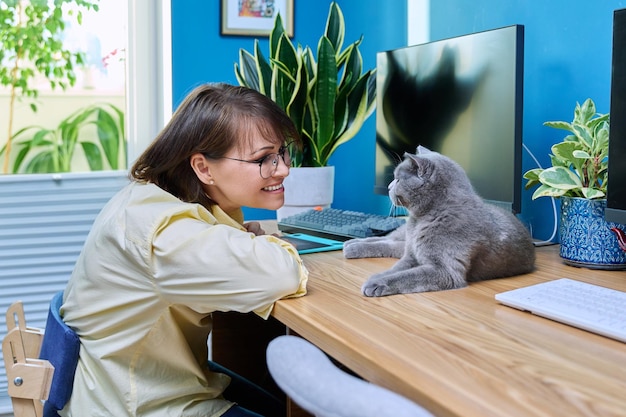 National Take Your Cat to Work Day Mon 17th, Jun 2024