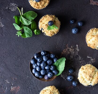 National Blueberry Muffin Day Thu 11th, Jul 2024